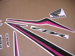 Honda CBR 500R 2021 custom hot pink decal kit