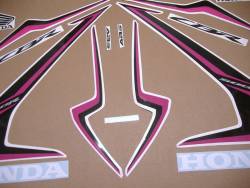 Honda CBR 500R 2020 custom hot pink graphics